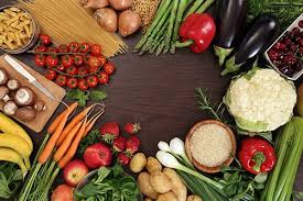 Непереносимость пищевых продуктов